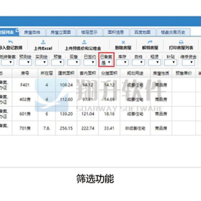 房(fáng)屋交易與産權檔案管理(lǐ)信息系統