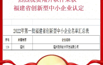 喜報！祝賀翔升軟件榮獲2022年第一批福建省創新型中小企業認定！